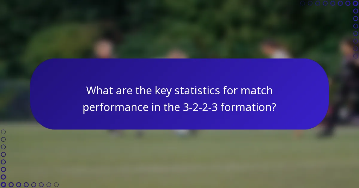 What are the key statistics for match performance in the 3-2-2-3 formation?